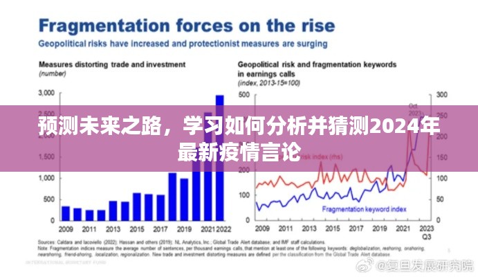 2024年最新疫情预测与言论分析指南，预测未来之路