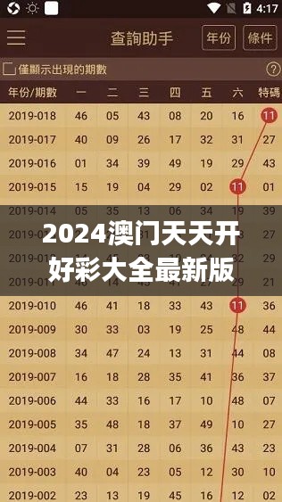 2024澳门天天开好彩大全最新版本,实证数据解释定义_专业款2.219