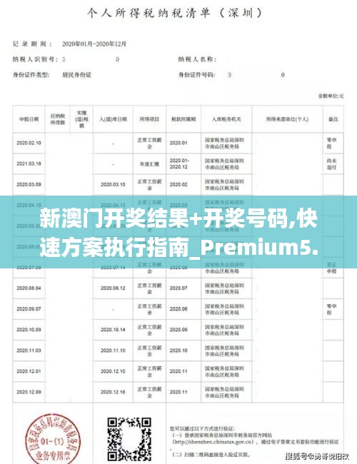 新澳门开奖结果+开奖号码,快速方案执行指南_Premium5.780