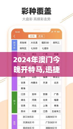 2024年澳门今晚开特马,迅捷解答方案设计_领航款6.173