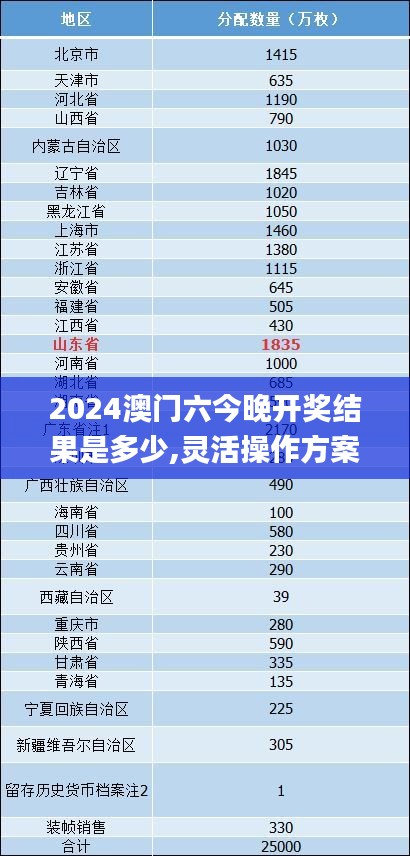 2024年12月6日 第48页