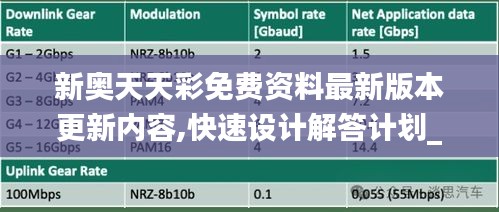 新奥天天彩免费资料最新版本更新内容,快速设计解答计划_标准版2.966