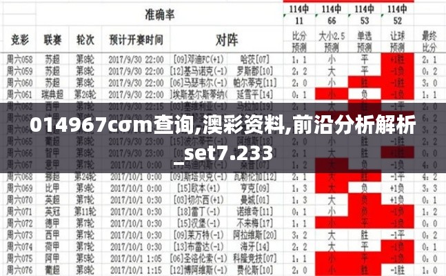 014967cσm查询,澳彩资料,前沿分析解析_set7.233