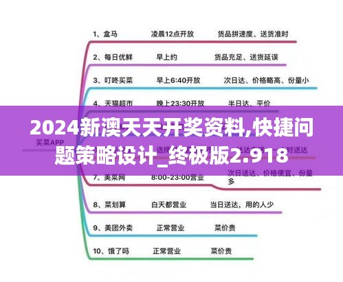 2024新澳天天开奖资料,快捷问题策略设计_终极版2.918