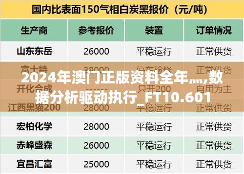 2024年澳门正版资料全年灬,数据分析驱动执行_FT10.601