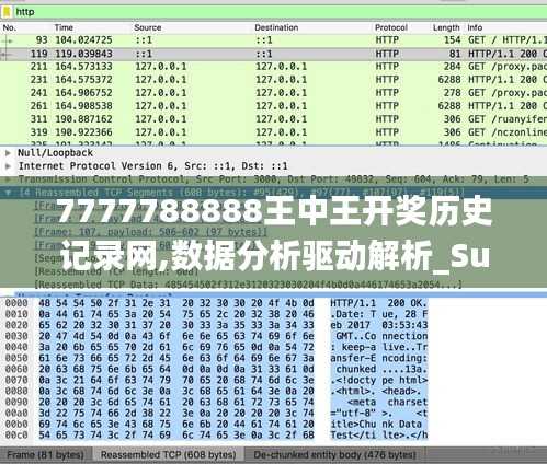 7777788888王中王开奖历史记录网,数据分析驱动解析_Superior10.556