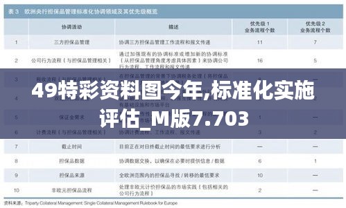 49特彩资料图今年,标准化实施评估_M版7.703