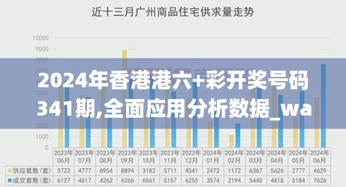 2024年香港港六+彩开奖号码341期,全面应用分析数据_watchOS3.957