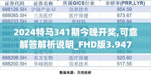 2024特马341期今晚开奖,可靠解答解析说明_FHD版3.947