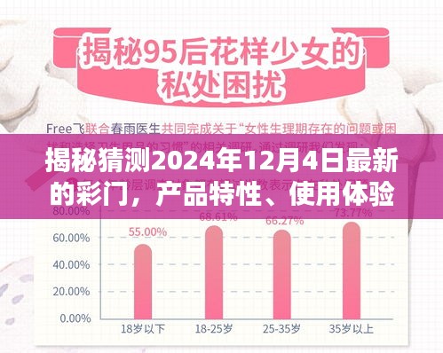 独家揭秘，2024年彩门新品解析——产品特性、体验、竞品对比与目标用户分析