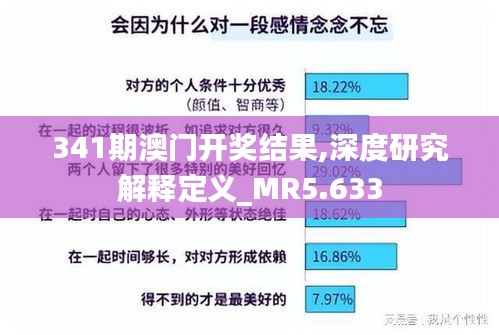 341期澳门开奖结果,深度研究解释定义_MR5.633