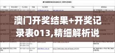 澳门开奖结果+开奖记录表013,精细解析说明_特别款9.175