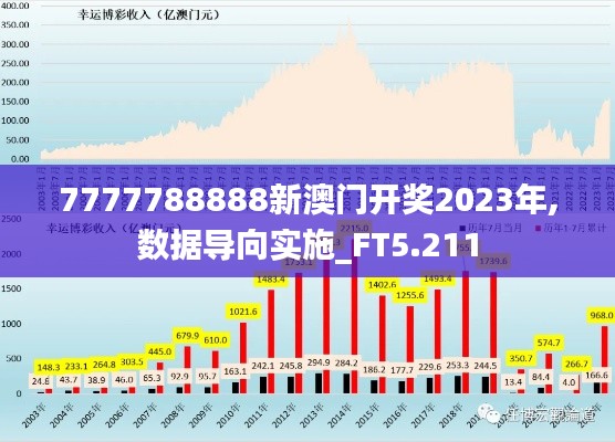 7777788888新澳门开奖2023年,数据导向实施_FT5.211