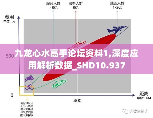 九龙心水高手论坛资料1,深度应用解析数据_SHD10.937