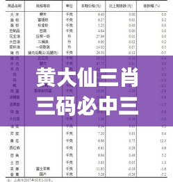 黄大仙三肖三码必中三,完善的执行机制分析_铂金版9.521