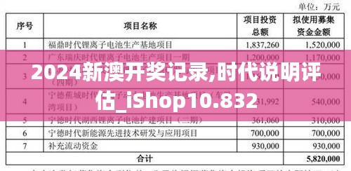 2024新澳开奖记录,时代说明评估_iShop10.832