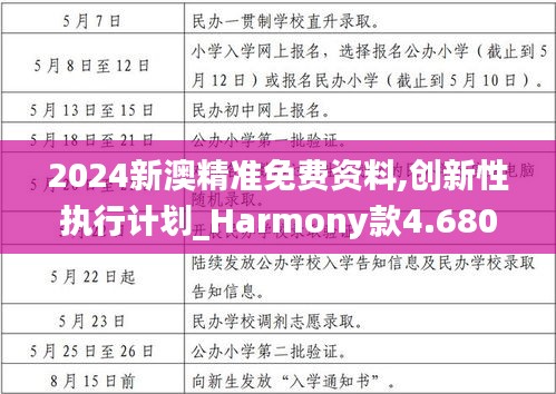 2024新澳精准免费资料,创新性执行计划_Harmony款4.680