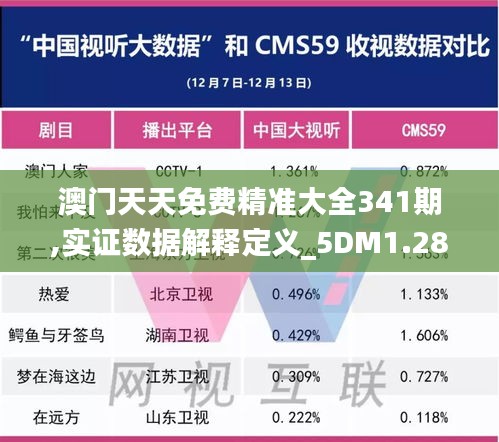 澳门天天免费精准大全341期,实证数据解释定义_5DM1.288