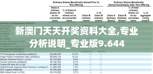 新澳门天天开奖资料大全,专业分析说明_专业版9.644