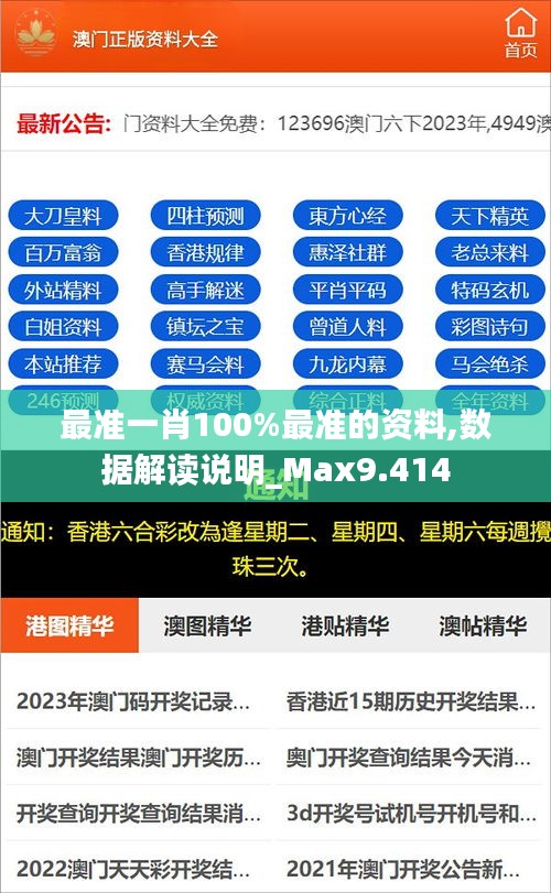 最准一肖100%最准的资料,数据解读说明_Max9.414