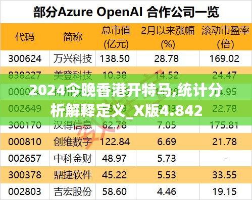 2024今晚香港开特马,统计分析解释定义_X版4.842