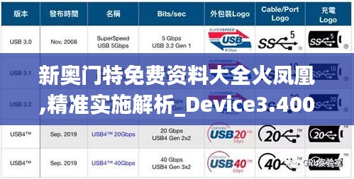 新奥门特免费资料大全火凤凰,精准实施解析_Device3.400