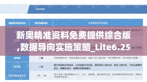 新奥精准资料免费提供综合版,数据导向实施策略_Lite6.257