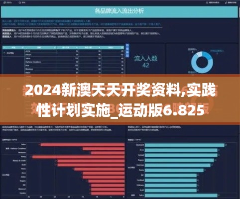 2024新澳天天开奖资料,实践性计划实施_运动版6.825