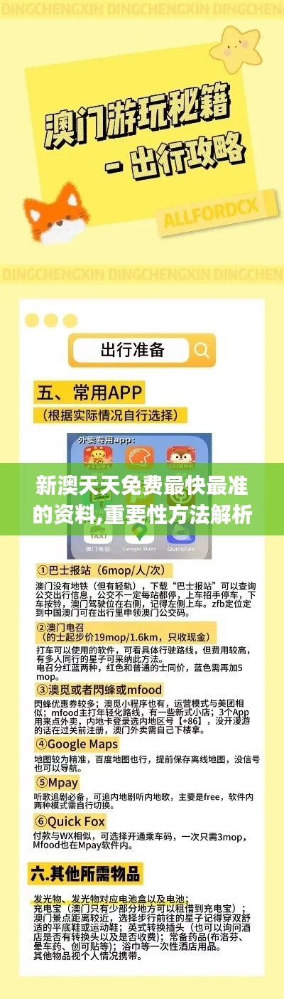 新澳天天免费最快最准的资料,重要性方法解析_AP13.569