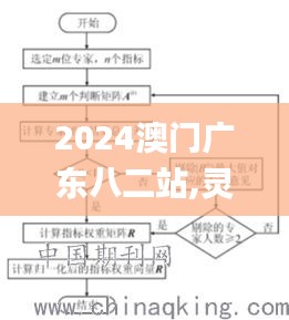 2024澳门广东八二站,灵活性方案实施评估_R版10.760