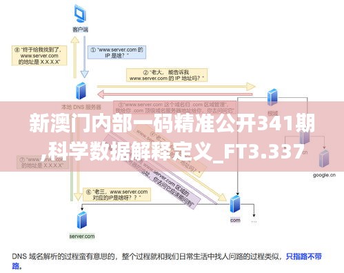 2024年12月 第787页