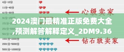 2024澳门最精准正版免费大全,预测解答解释定义_2DM9.368