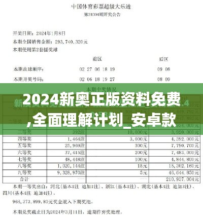 2024新奥正版资料免费,全面理解计划_安卓款7.194