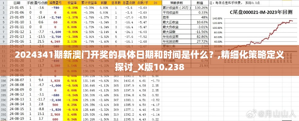 2024341期新澳门开奖的具体日期和时间是什么？,精细化策略定义探讨_X版10.238