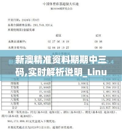 新澳精准资料期期中三码,实时解析说明_Linux8.131