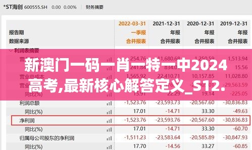 新澳门一码一肖一特一中2024高考,最新核心解答定义_S12.324