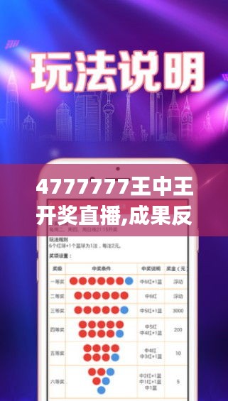 4777777王中王开奖直播,成果反馈落实_安卓版3.339