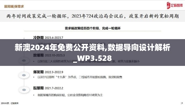 新澳2024年免费公开资料,数据导向设计解析_WP3.528