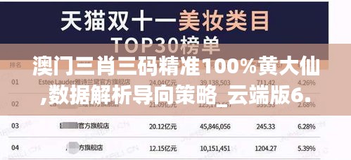 澳门三肖三码精准100%黄大仙,数据解析导向策略_云端版6.554