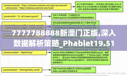 7777788888新澳门正版,深入数据解析策略_Phablet19.517