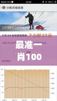 最准一肖100%中一奖,完善的执行机制分析_网页版17.145