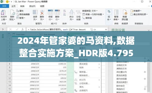 2024年管家婆的马资料,数据整合实施方案_HDR版4.795