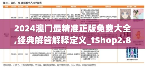 2024澳门最精准正版免费大全,经典解答解释定义_tShop2.857