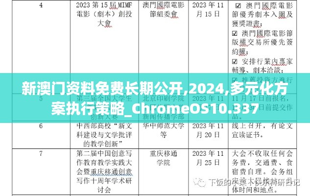 新澳门资料免费长期公开,2024,多元化方案执行策略_ChromeOS10.337