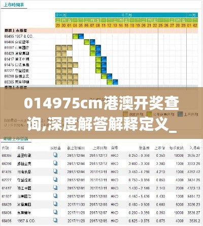 014975cm港澳开奖查询,深度解答解释定义_SE版10.572