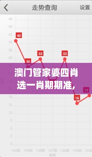 澳门管家婆四肖选一肖期期准,科学分析解释定义_薄荷版5.367