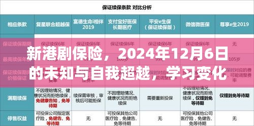 新港剧保险，自我超越与自信成就的学习之旅，未知与挑战的拥抱（2024年12月6日）