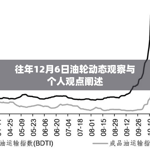 油轮动态观察与个人观点阐述，历年12月6日回顾