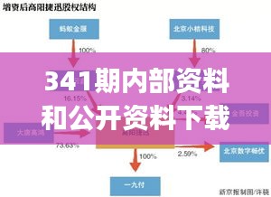 341期内部资料和公开资料下载,快捷问题方案设计_黄金版13.824