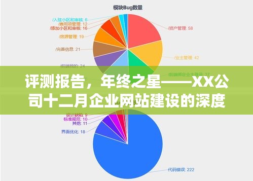 年终之星，深度解析XX公司十二月企业网站建设的评测报告